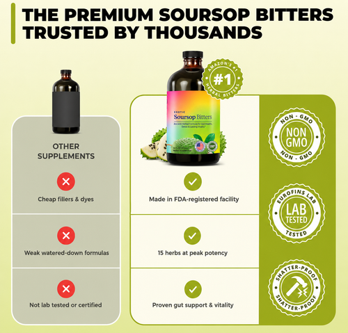Soursop Bitters Liquid